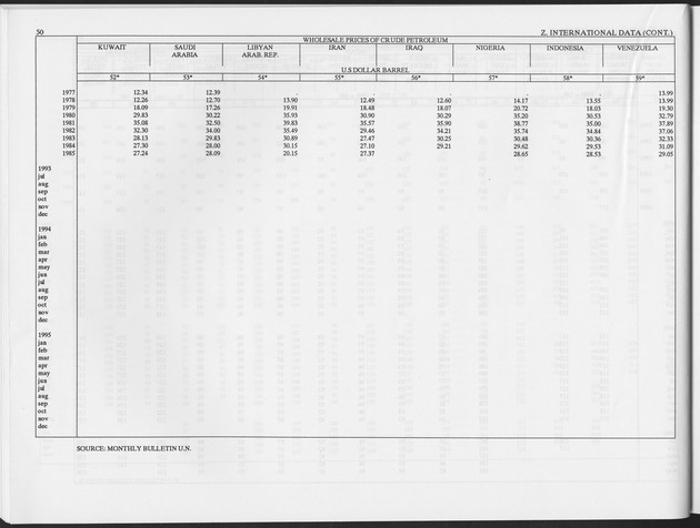 Second Quarter 1997 No.4 - Page 50