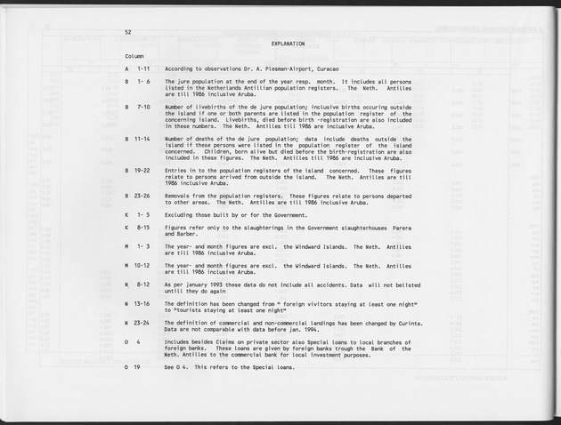 Second Quarter 1997 No.4 - Page 52