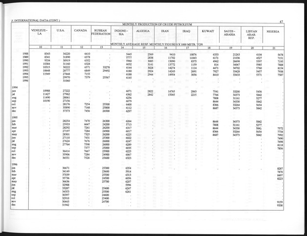 Third Quarter 1997 No.1 - Page 47