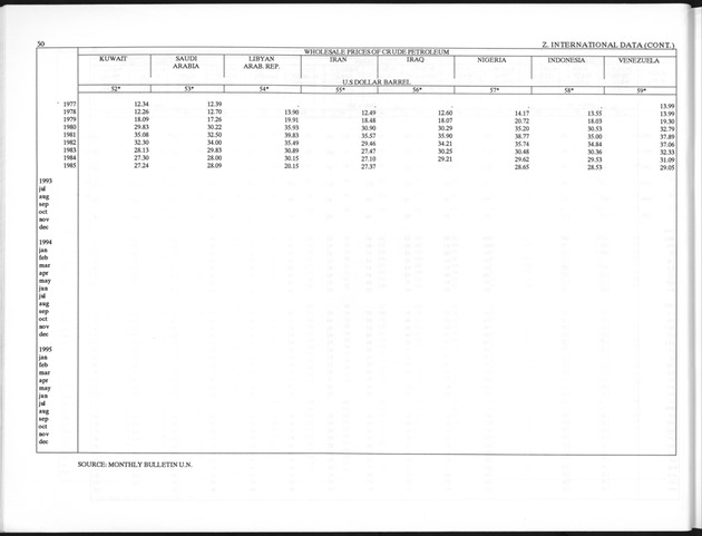 Third Quarter 1997 No.1 - Page 50