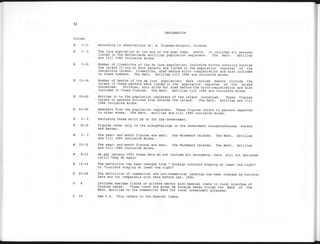 Third Quarter 1997 No.1 - Page 52