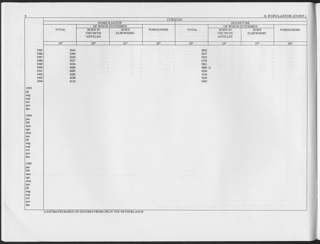 First Quarter 1997 No.2 - Page 6