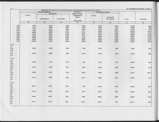 First Quarter 1997 No.2 - Page 12