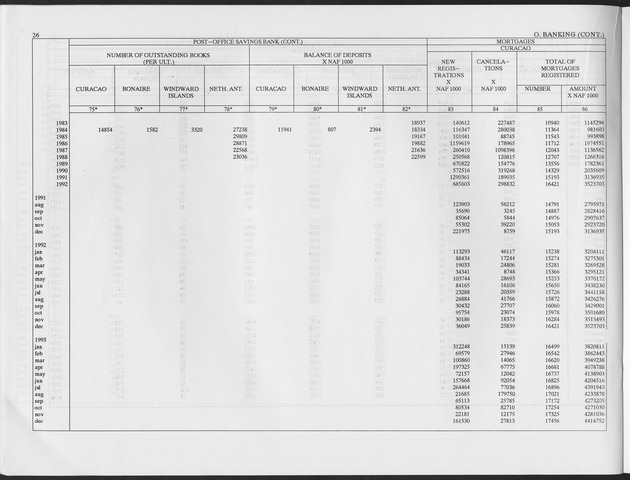 First Quarter 1997 No.2 - Page 26