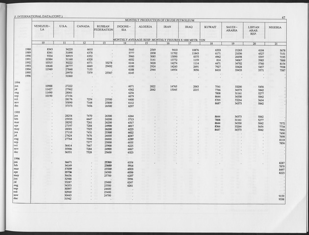 First Quarter 1997 No.2 - Page 47