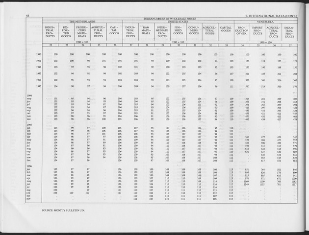 First Quarter 1997 No.2 - Page 48