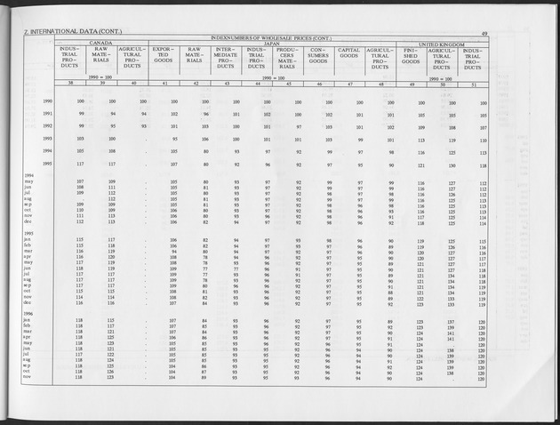 First Quarter 1997 No.2 - Page 49