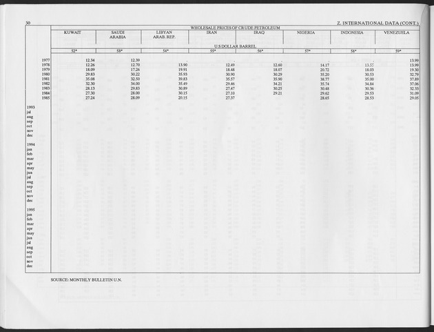 First Quarter 1997 No.2 - Page 50