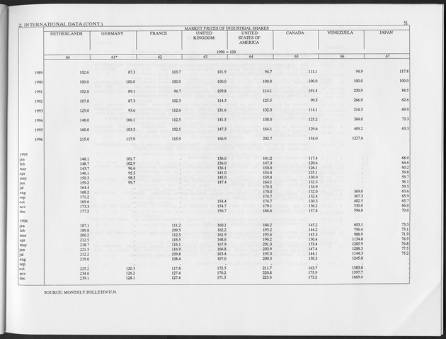 First Quarter 1997 No.2 - Page 51