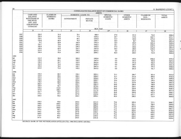 First Quarter 1998 No.3 - Page 20