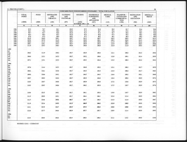 First Quarter 1998 No.3 - Page 39