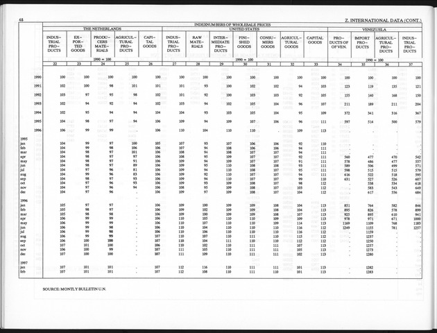 First Quarter 1998 No.3 - Page 48