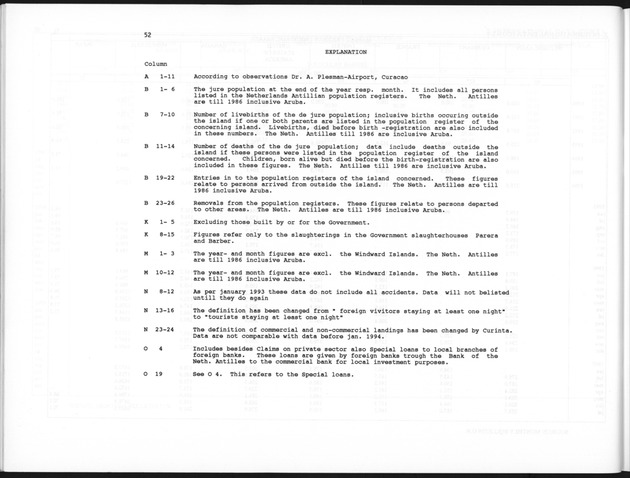 First Quarter 1998 No.3 - Page 52