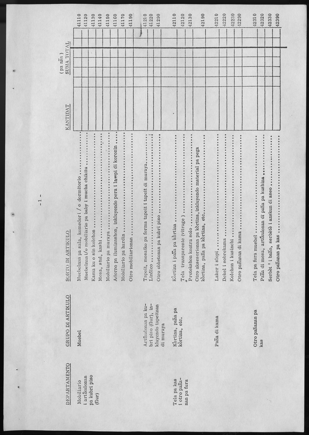 Budgetsurvey 1974 - Page 13