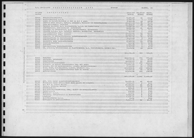 Budgetonderzoek 1974 - Page 14