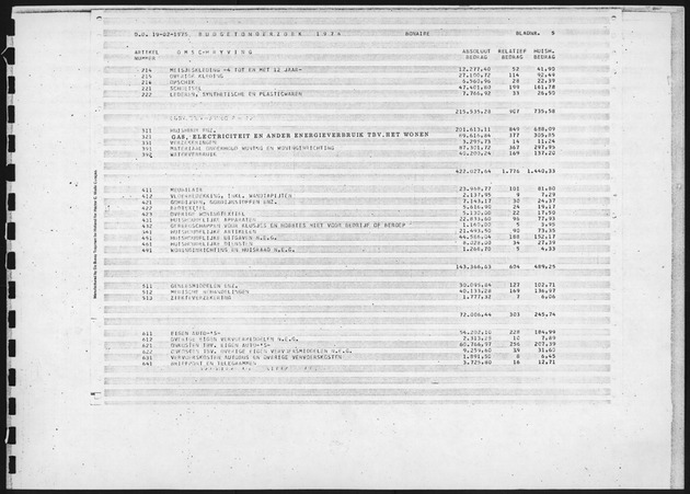 Budgetonderzoek 1974 - Page 5