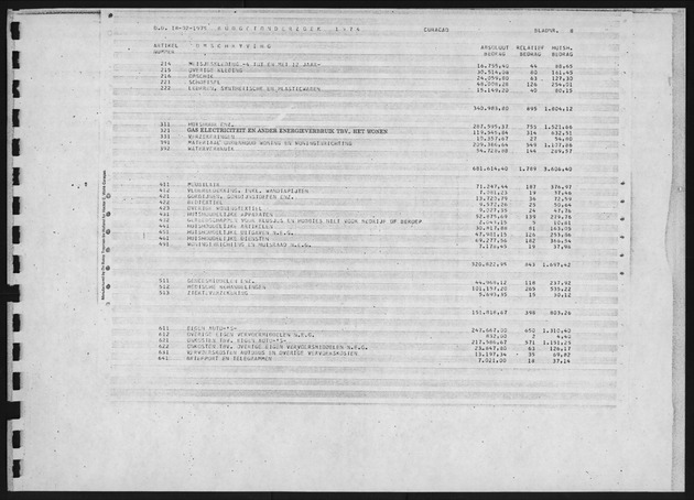 Budgetonderzoek 1974 - Page 8