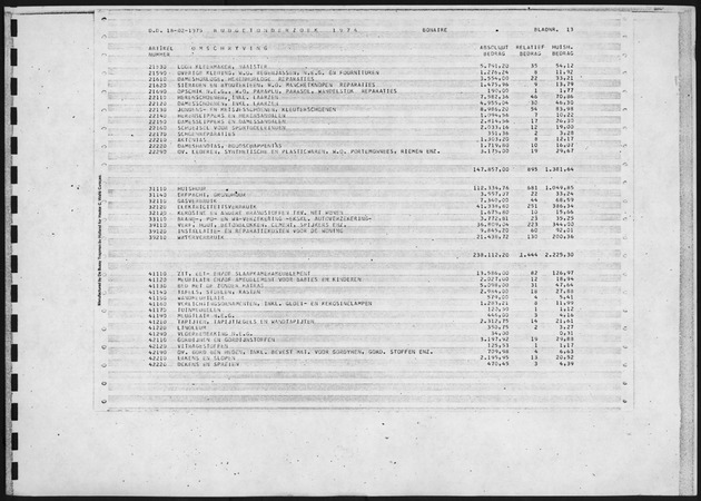 Budgetonderzoek 1974 - Page 13