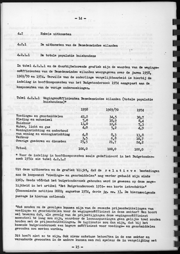 BudgetOnderzoek 1974, Benedenwindse eilanden - Page 14