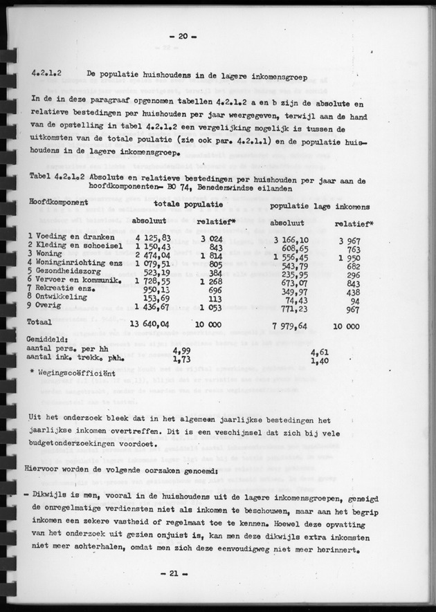 BudgetOnderzoek 1974, Benedenwindse eilanden - Page 21