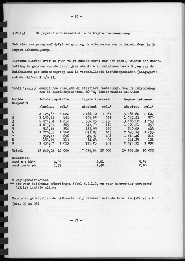 BudgetOnderzoek 1974, Benedenwindse eilanden - Page 26
