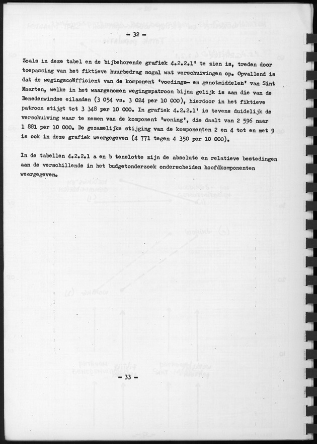 BudgetOnderzoek 1974, Benedenwindse eilanden - Page 32