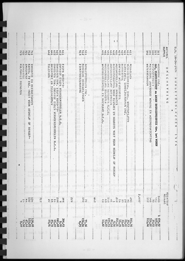 BudgetOnderzoek 1974, Benedenwindse eilanden - Page 39