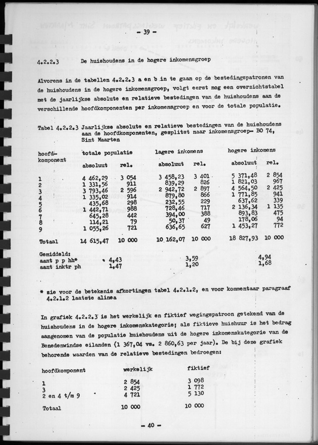 BudgetOnderzoek 1974, Benedenwindse eilanden - Page 39
