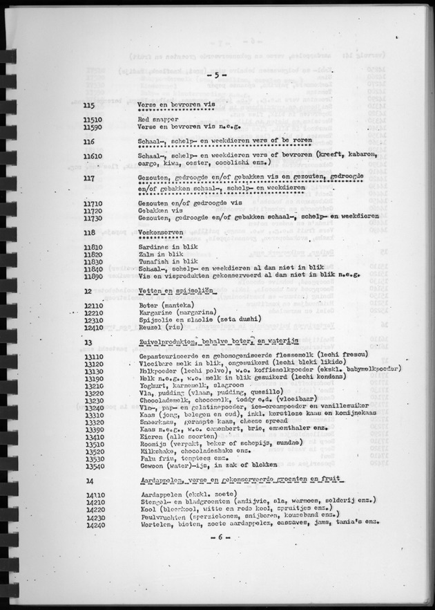 BudgetOnderzoek 1974, Benedenwindse eilanden - Page 10