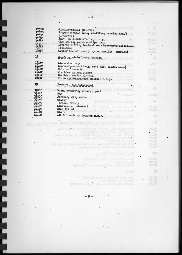 BudgetOnderzoek 1974, Benedenwindse eilanden - Page 12