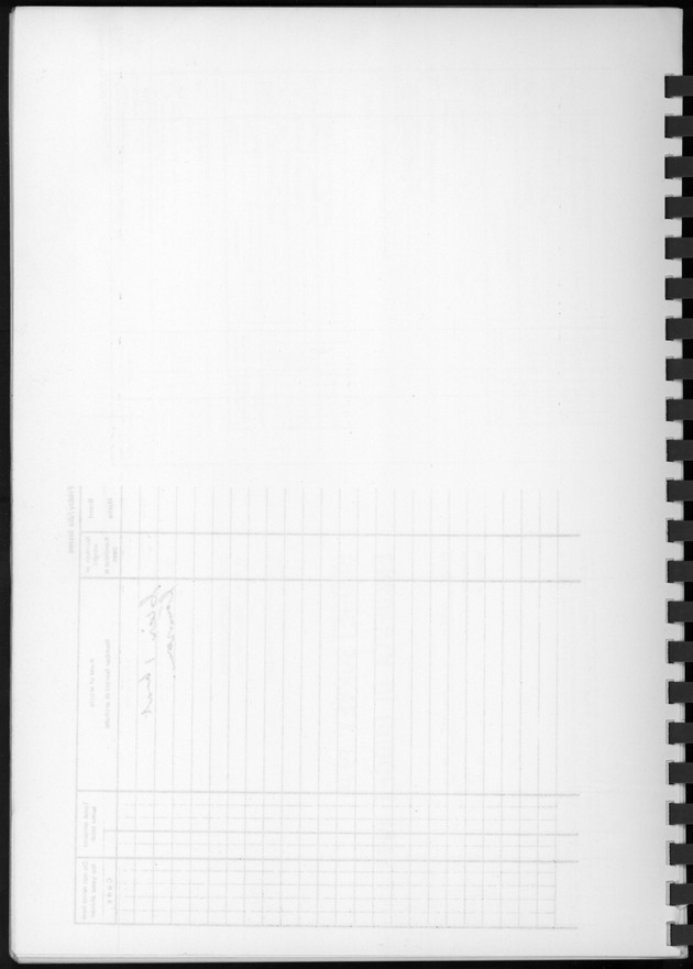 BudgetOnderzoek 1974, Benedenwindse eilanden - Blank Page