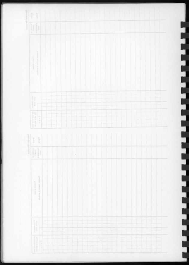 BudgetOnderzoek 1974, Benedenwindse eilanden - Blank Page