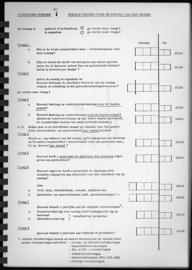 BudgetOnderzoek 1974, Benedenwindse eilanden - Page 5
