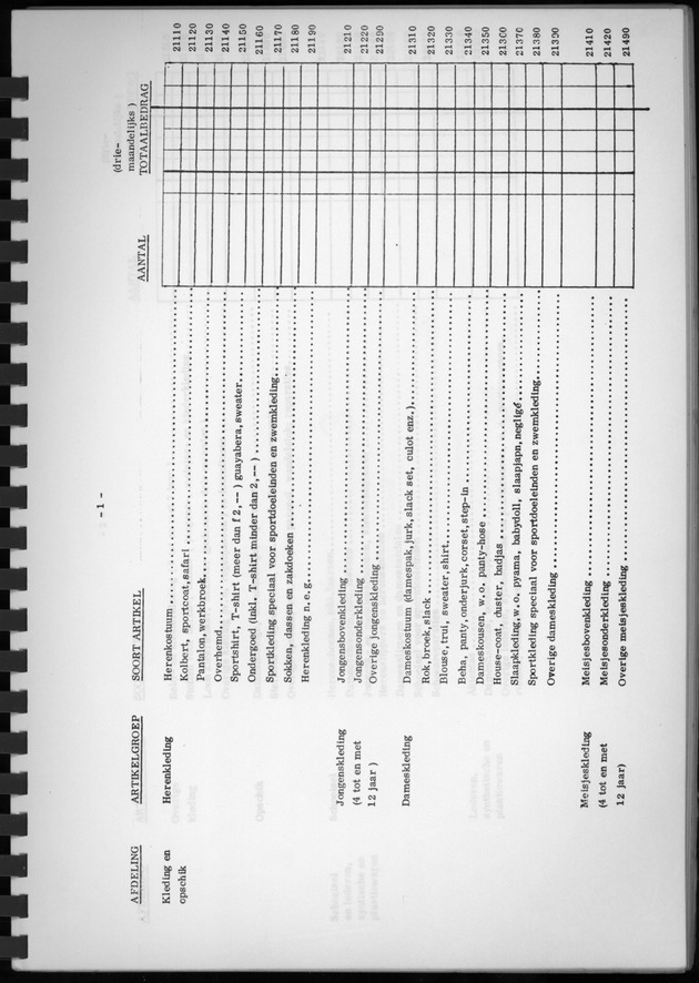 BudgetOnderzoek 1974, Benedenwindse eilanden - Page 9