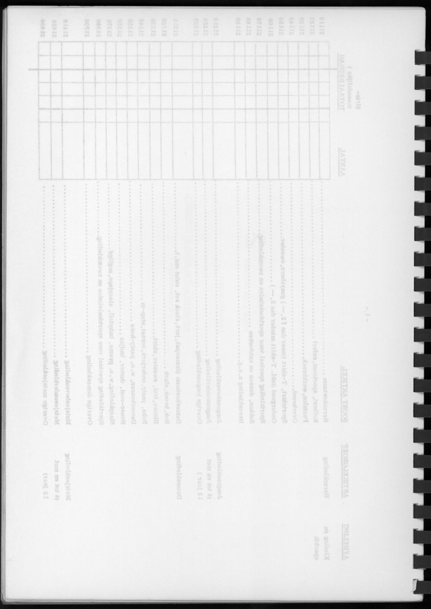 BudgetOnderzoek 1974, Benedenwindse eilanden - Blank Page