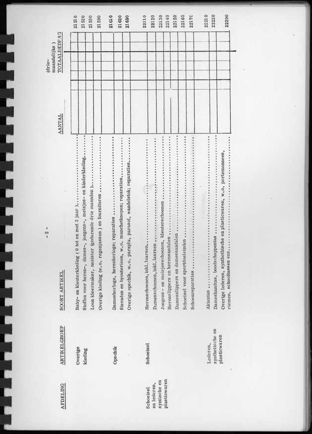 BudgetOnderzoek 1974, Benedenwindse eilanden - Page 11