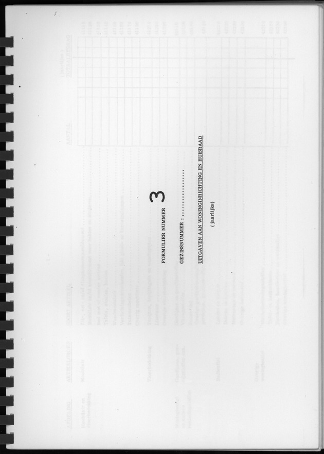 BudgetOnderzoek 1974, Benedenwindse eilanden - Page 13