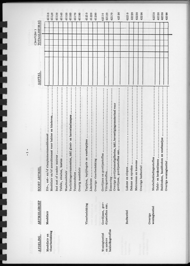 BudgetOnderzoek 1974, Benedenwindse eilanden - Page 15