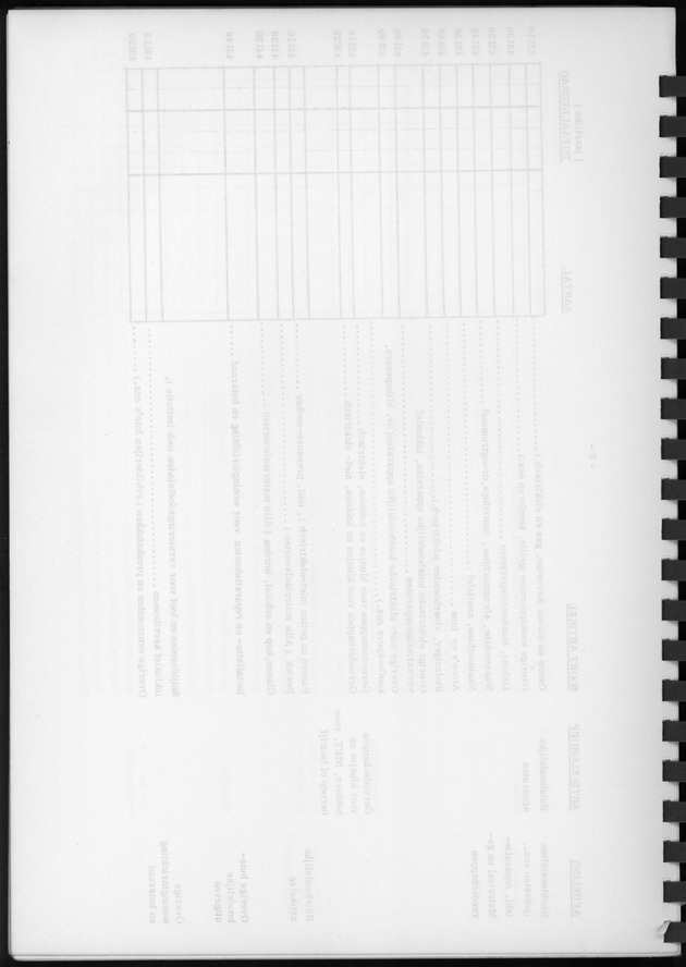 BudgetOnderzoek 1974, Benedenwindse eilanden - Blank Page