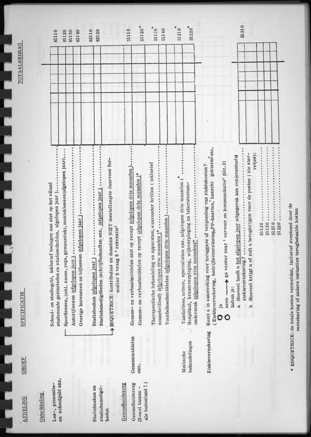 BudgetOnderzoek 1974, Benedenwindse eilanden - Page 21