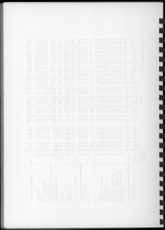 BudgetOnderzoek 1974, Benedenwindse eilanden - Blank Page