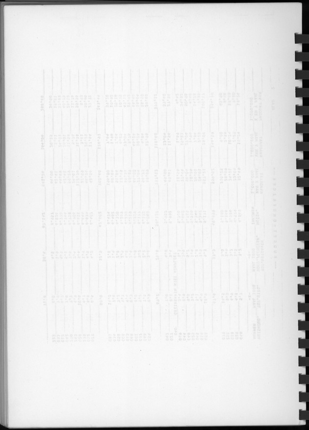 BudgetOnderzoek 1974, Benedenwindse eilanden - Blank Page