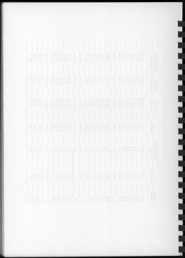 BudgetOnderzoek 1974, Benedenwindse eilanden - Blank Page