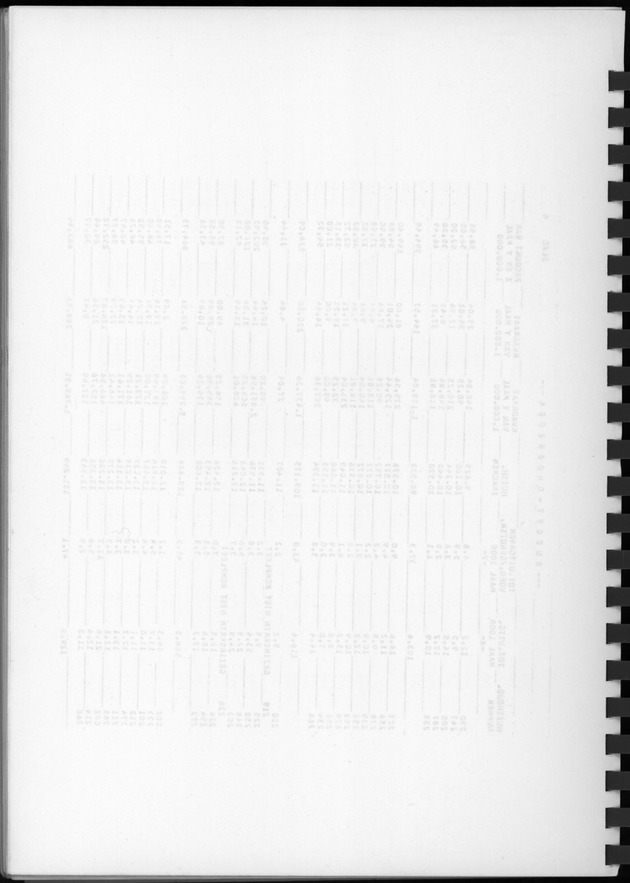 BudgetOnderzoek 1974, Benedenwindse eilanden - Blank Page