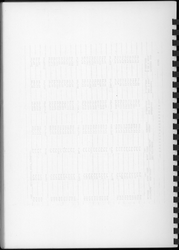 BudgetOnderzoek 1974, Benedenwindse eilanden - Blank Page