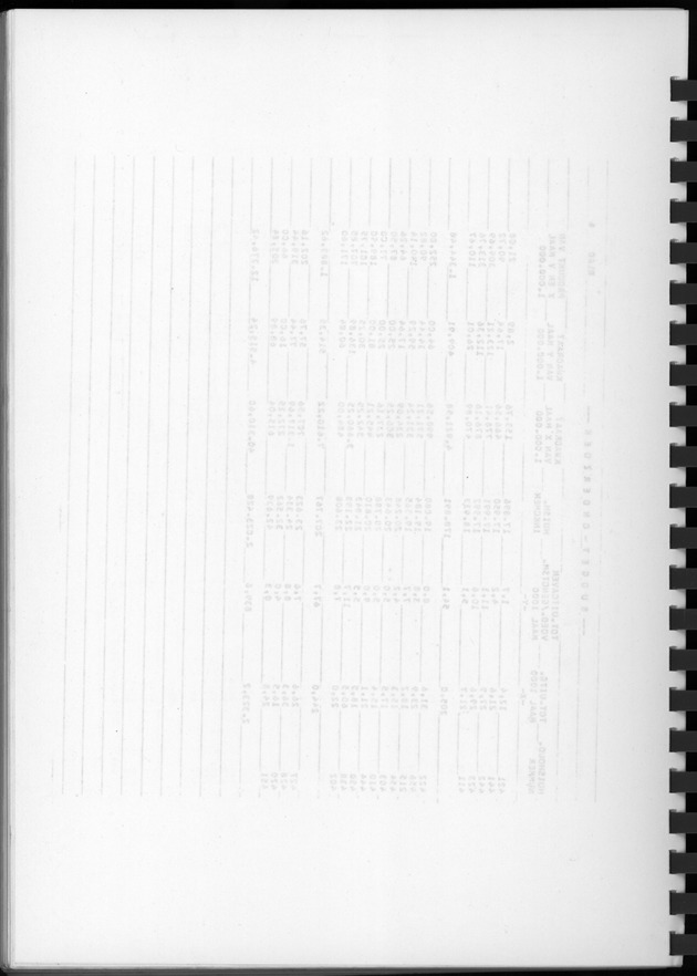 BudgetOnderzoek 1974, Benedenwindse eilanden - Blank Page