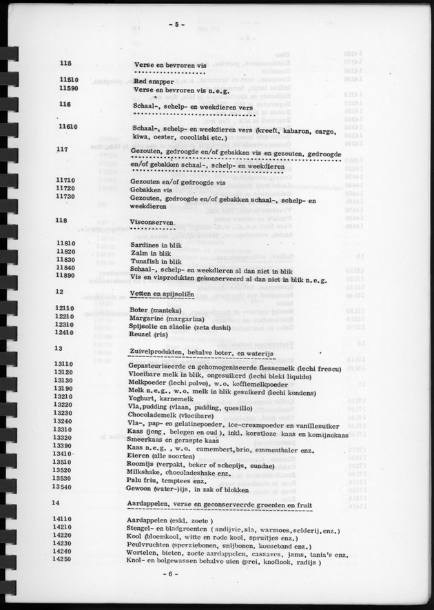 BudgetOnderzoek 1974, Benedenwindse eilanden - Page 5