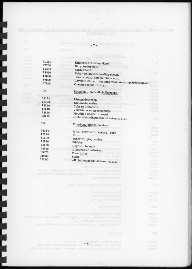 BudgetOnderzoek 1974, Benedenwindse eilanden - Page 7