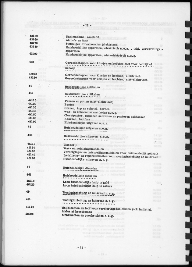 BudgetOnderzoek 1974, Benedenwindse eilanden - Page 12