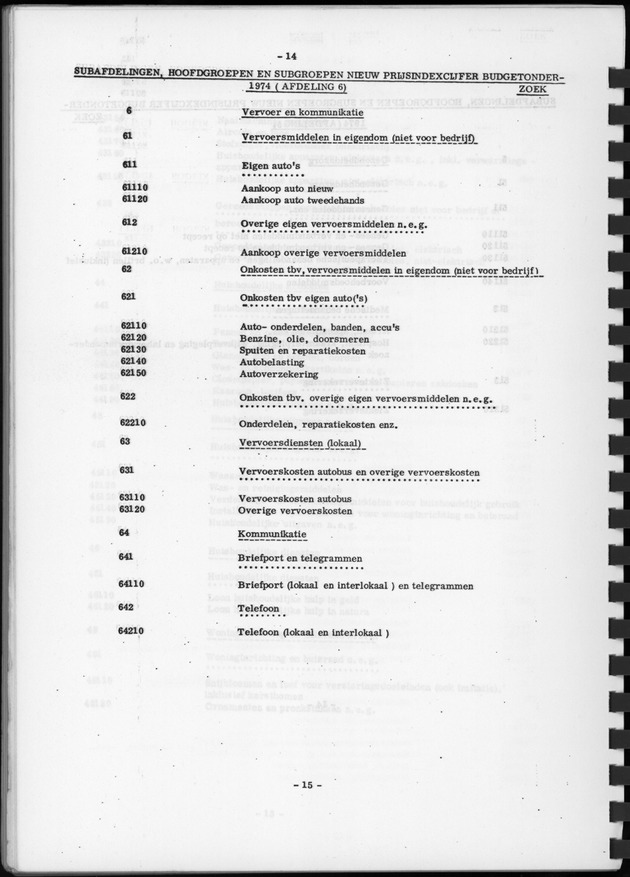 BudgetOnderzoek 1974, Benedenwindse eilanden - Page 14